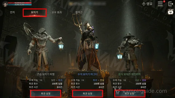 Korean Mausoleum screen with three gravekeepers and their selection areas